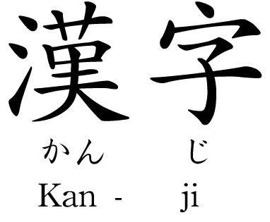 http://aprendanihongo.files.wordpress.com/2009/07/kanji.jpg